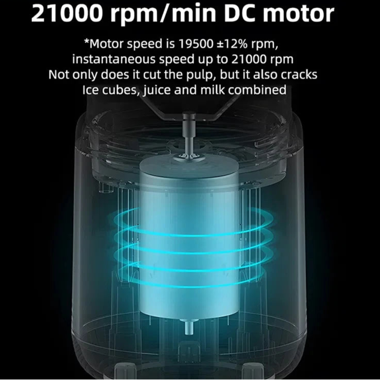 Portable Juicer – Compact, Safe & Powerful Blending On the Go